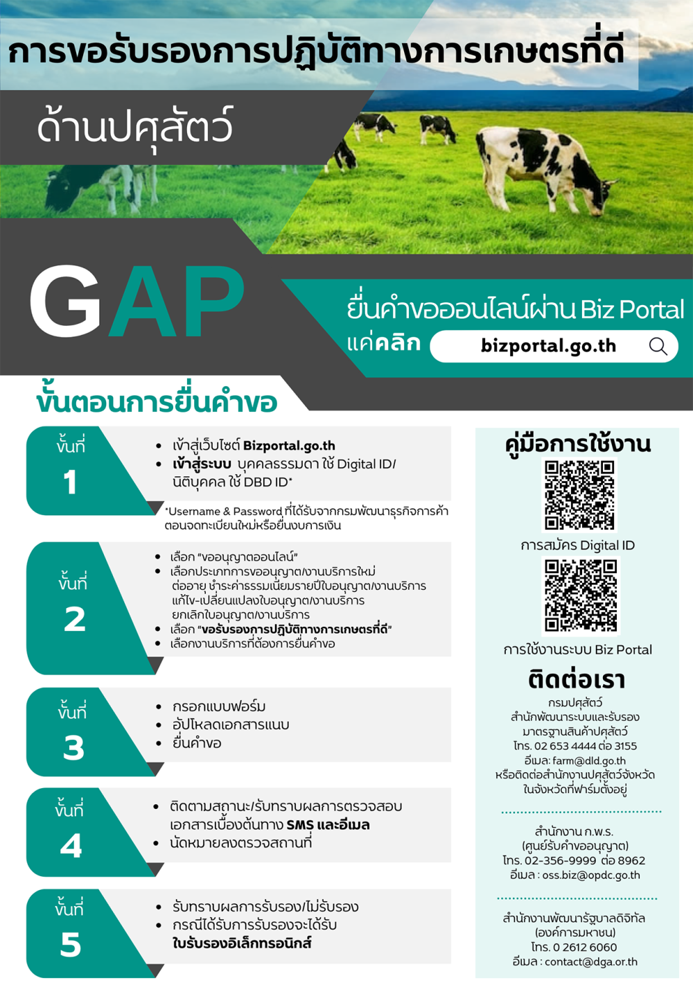 PosterGAPBizPortal